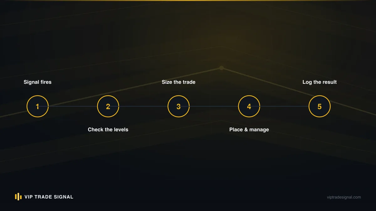 Flow diagram of where deposit-routing scams divert funds before they reach a broker