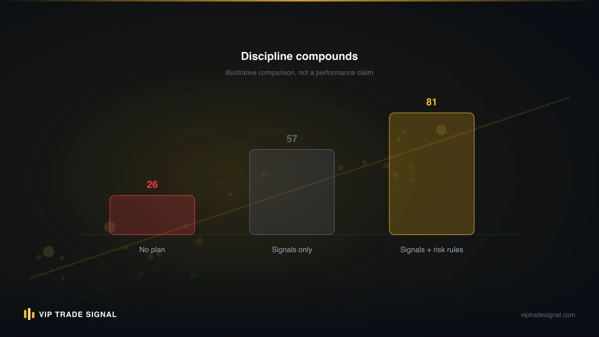 Ranking table showing methodology weights across four scoring buckets