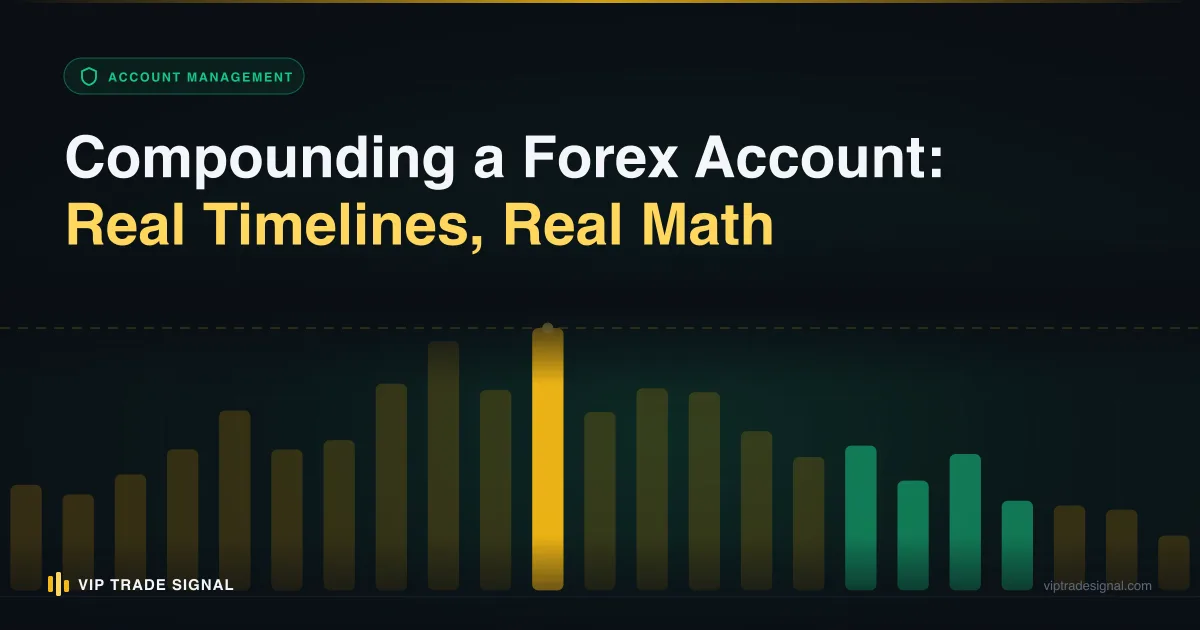Smooth calculator projection curve overlaid on a realistic lumpy equity curve