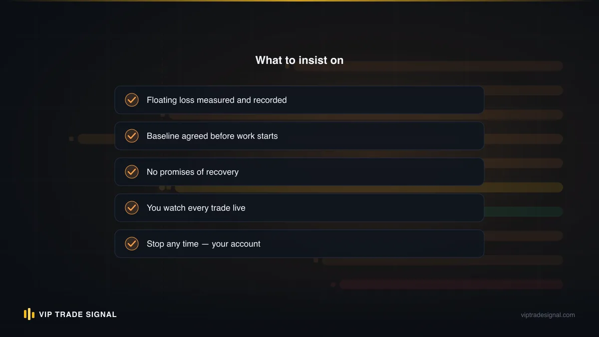 Checklist card with stage-by-stage actions