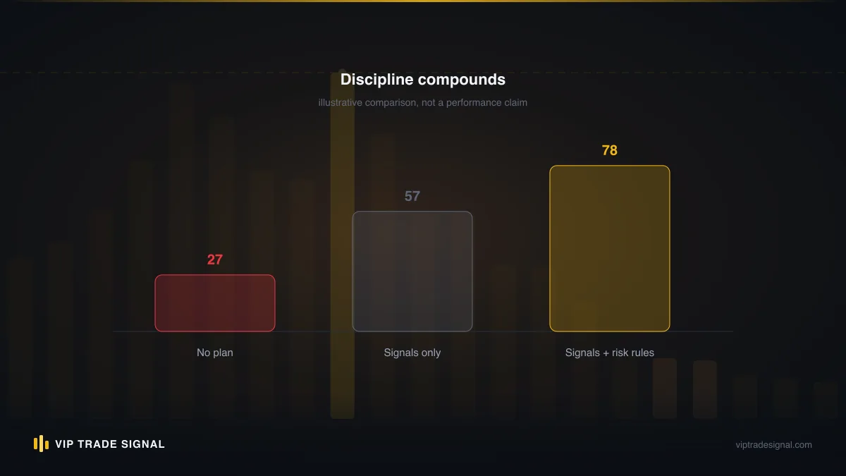 Comparison panel of balance-based reporting versus equity-based reporting on the same account