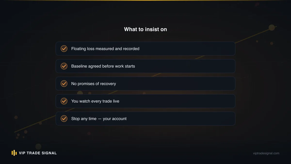 Ordered checklist for triaging an open floating loss tonight