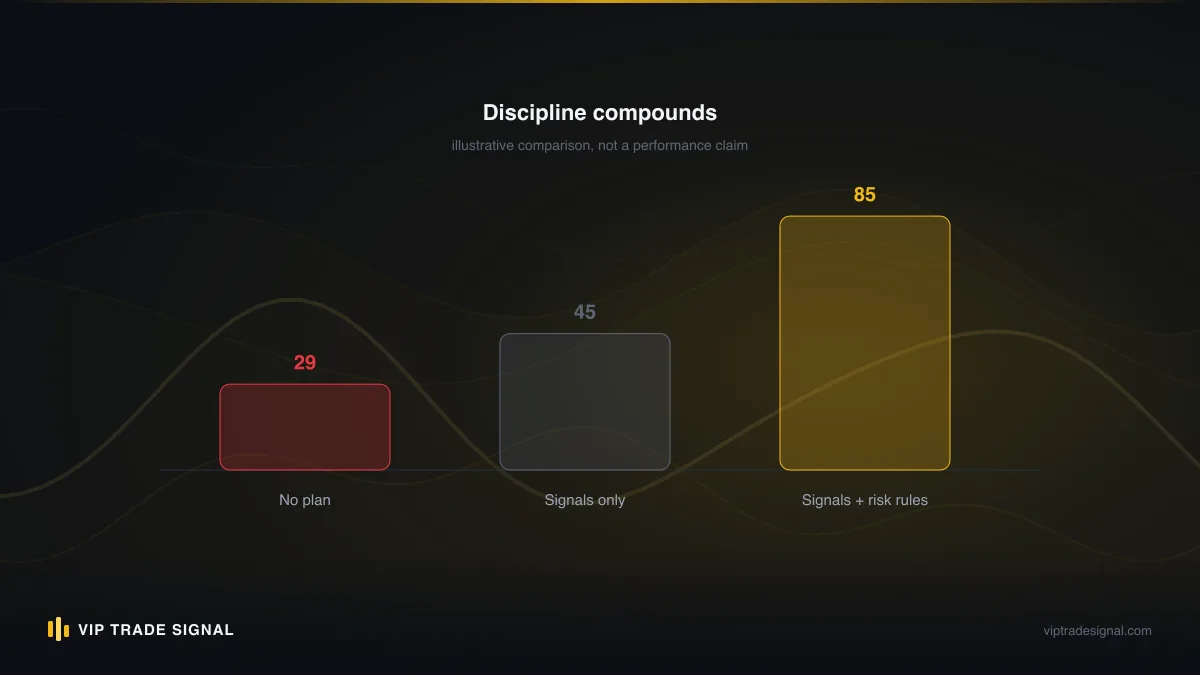 Scorecard matrix comparing three providers across twelve metrics