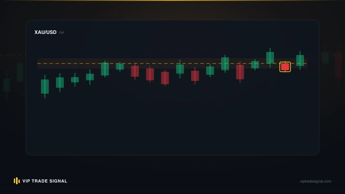 Table of losses from 1% to 90% and the gain required to recover each