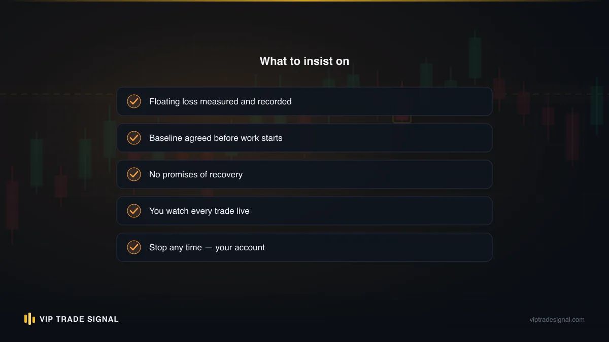 Intake assessment reading of a locked account's true state