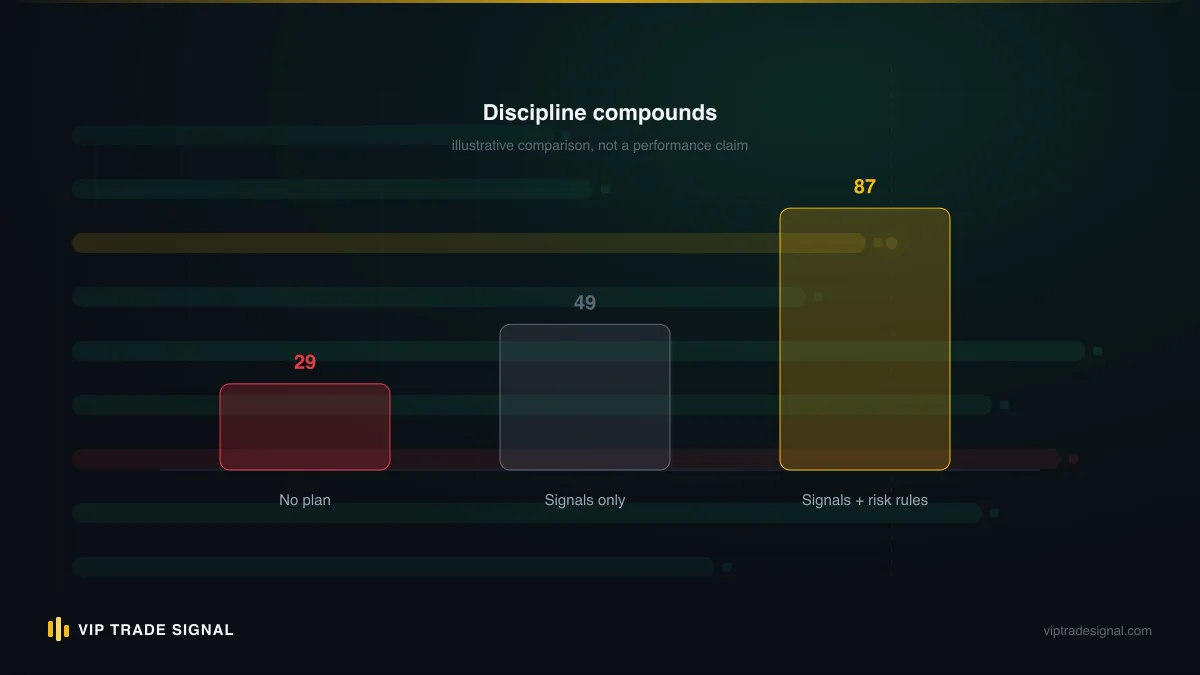 Comparison of scam reporting bodies across major jurisdictions