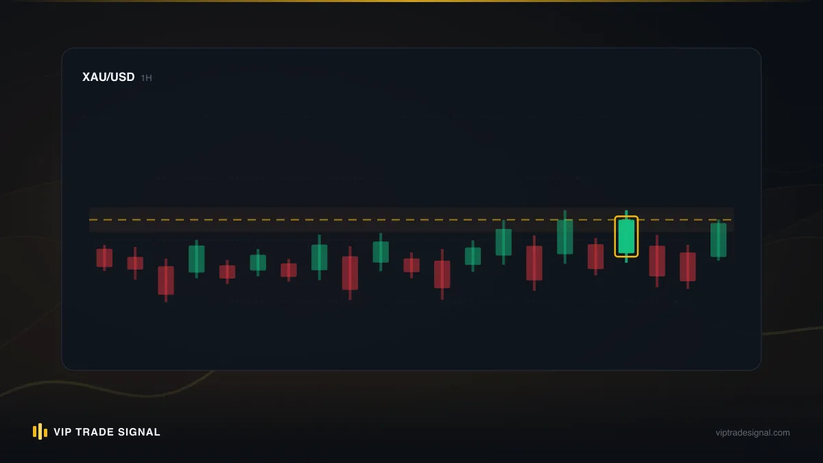 Doubling stake requirements growing exponentially past the account balance