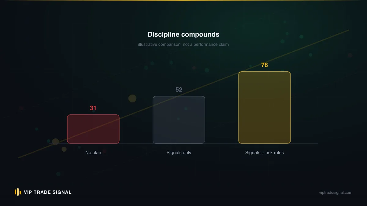 Side-by-side comparison of MT4 and MT5 for managed account use