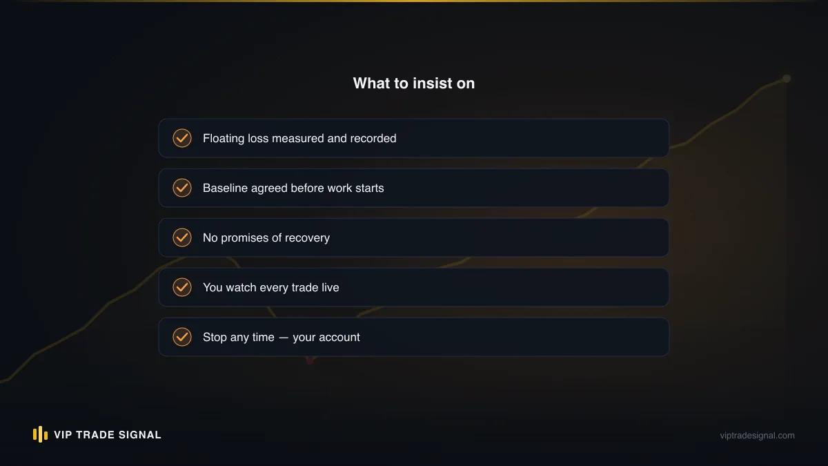 Pre-trade checklist card with the five sizing steps in order