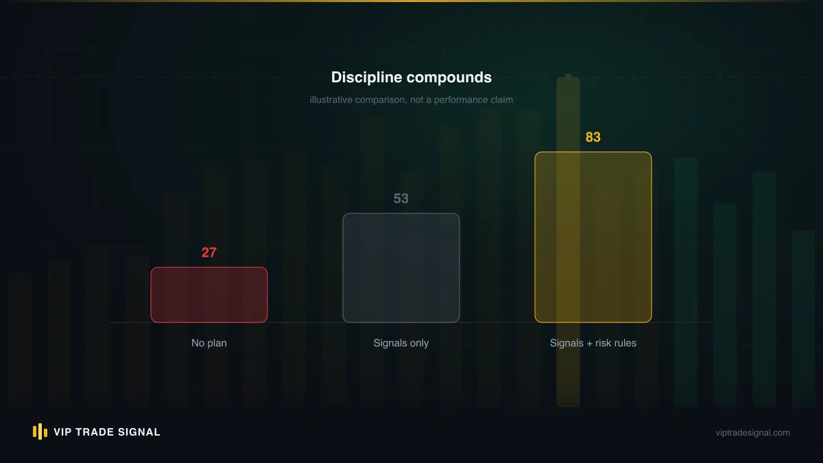 Side-by-side comparison of a good manager's answers versus disqualifying answers across the key vetting questions
