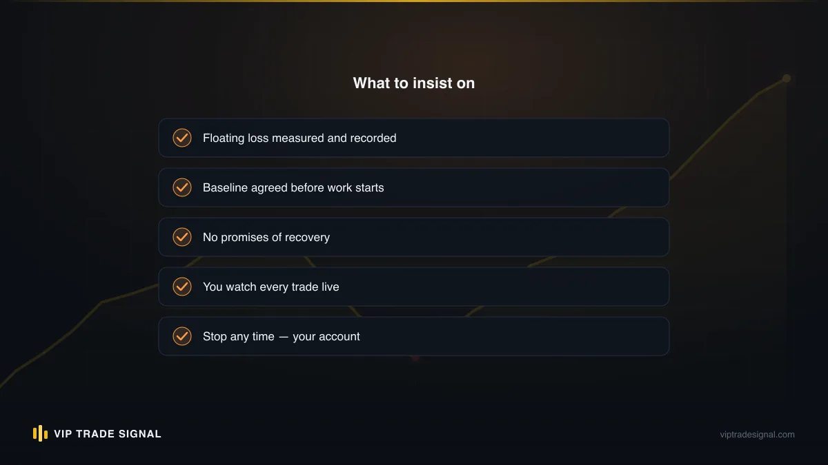 A one-page checklist mockup with numbered fill-in fields for risk percentage, loss limits, exposure caps and review dates