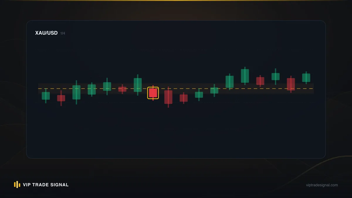 Chart of expected longest losing streak lengths at different win rates