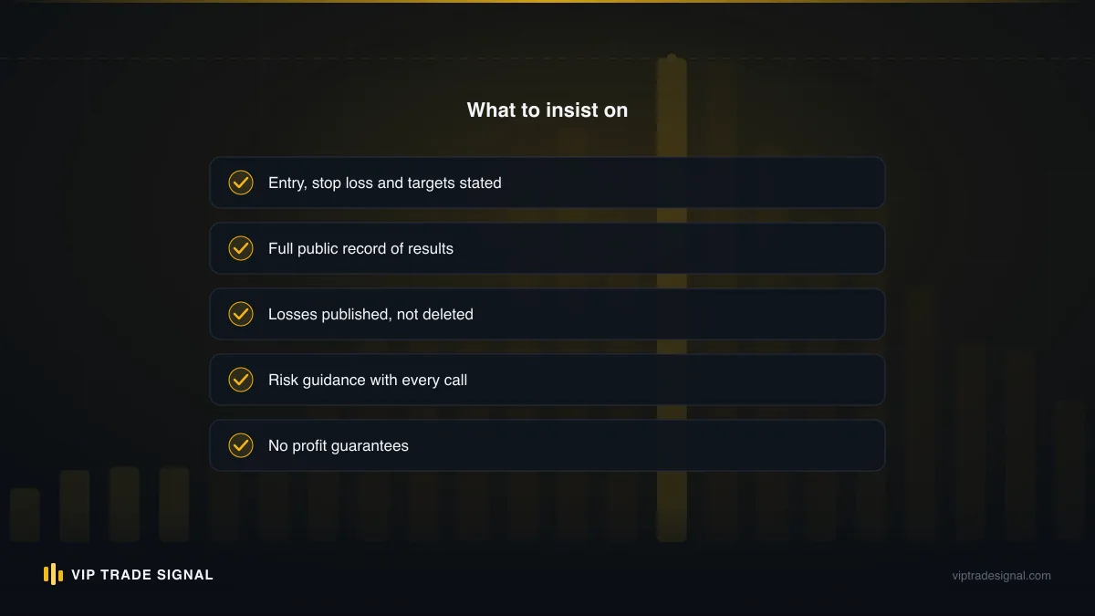 Checklist of the twelve questions ready to send