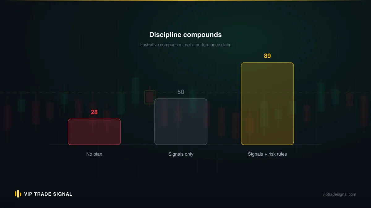 Side-by-side comparison of scam channel traits versus legitimate channel traits